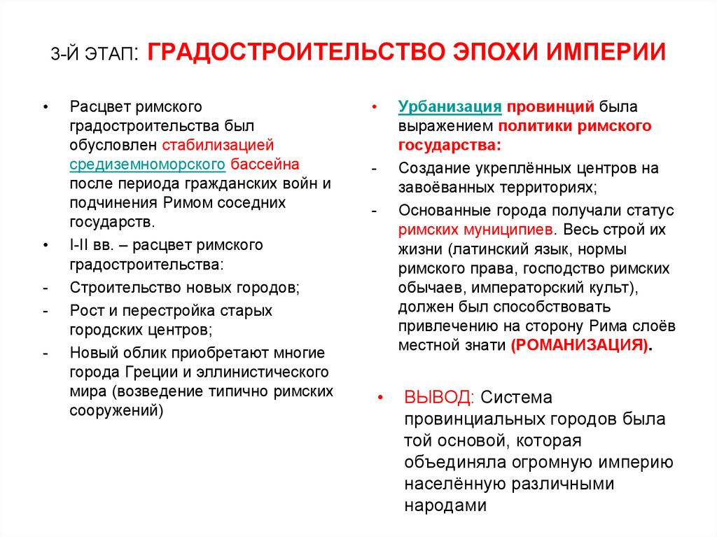 3-Й ЭТАП: ГРАДОСТРОИТЕЛЬСТВО ЭПОХИ ИМПЕРИИ