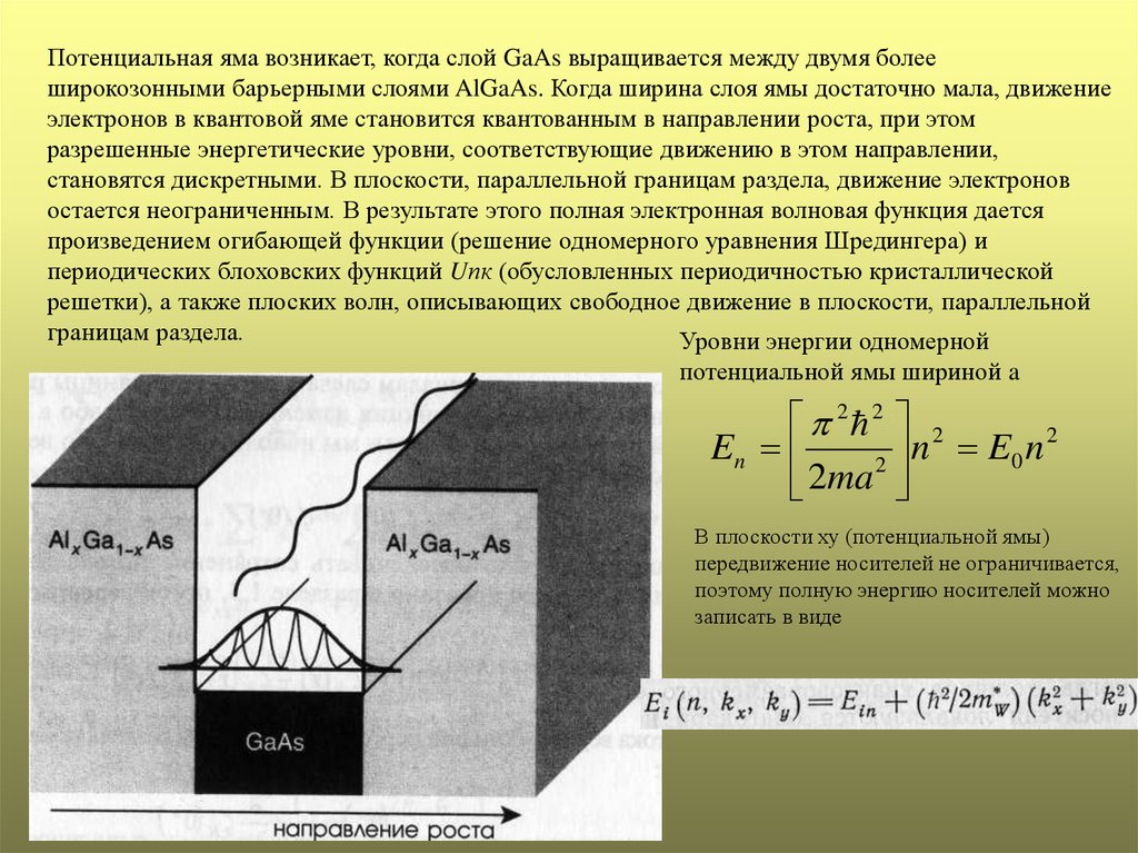 Потенциальный слой. Потенциальная яма. Модель потенциальной ямы. Ширина потенциальной ямы. Глубина потенциальной ямы.