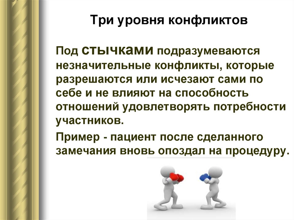 3 уровня конфликтов