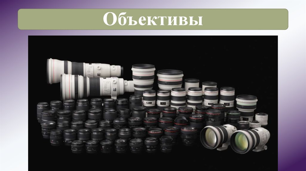 Объективы