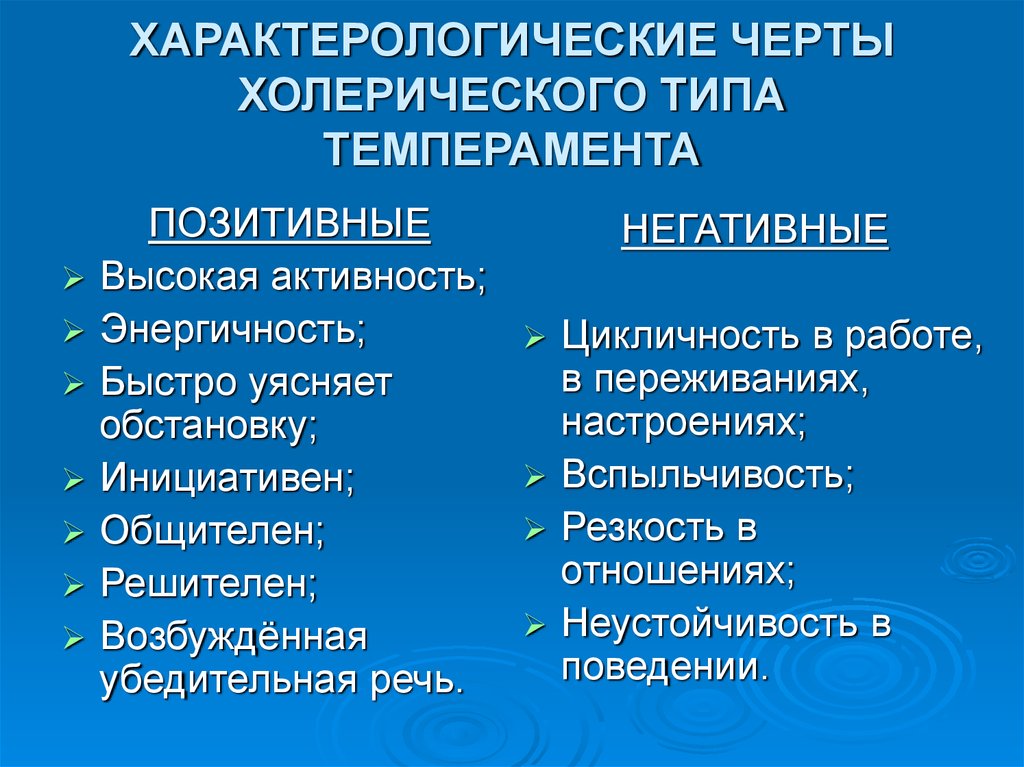 Методика характерологических особенностей личности