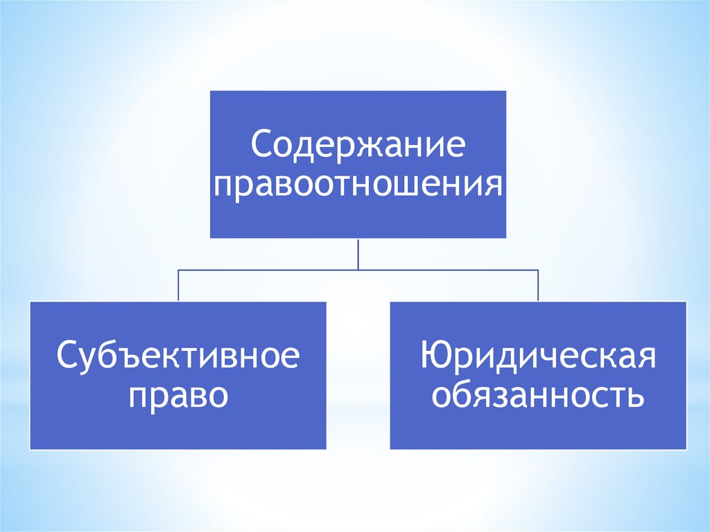 Юридическая система это