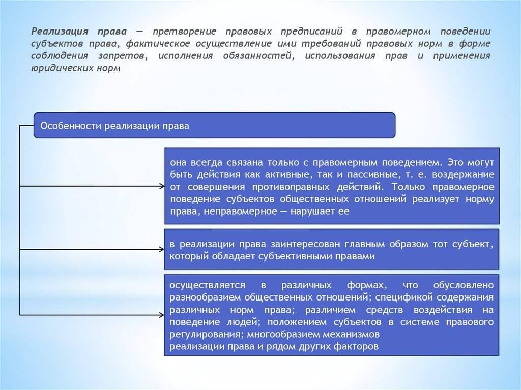 Фактическое проведение. Соблюдение запретов форма реализации права. Претворение правовых норм в поведении субъектов права. Субъекты реализации права. Юридические и фактические осуществления прав.