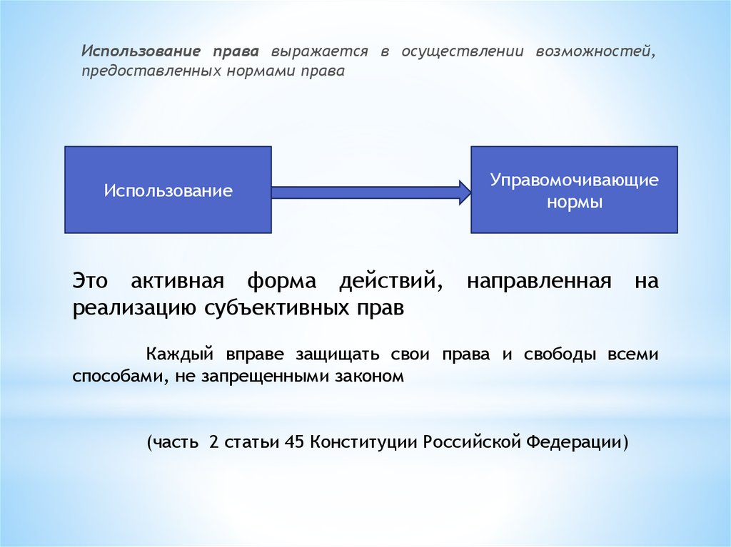 В чем выражается право. Примеры управомочивающих норм права. В норме права выражаются:. Управомочивающие нормы права. Использование права выражается в.