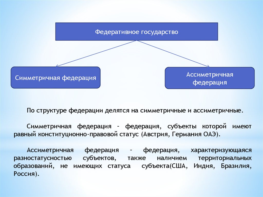 Юридическая система это