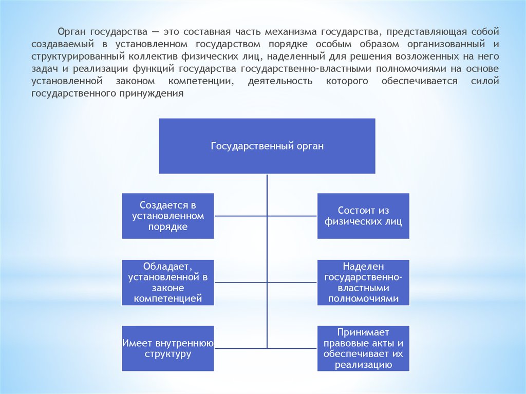 Обеспечивается силой государства