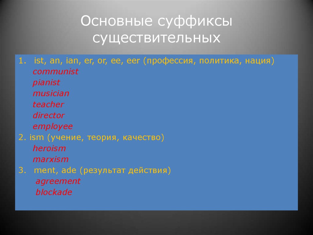 Профессия существительное. Существительного-ist.