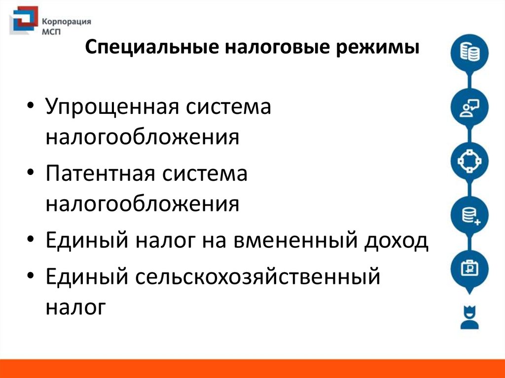 Правовой аспект предпринимательства. Юридические аспекты предпринимательства. Юридические аспекты предпринимательства и система налогообложения. Аспекты предпринимательства.