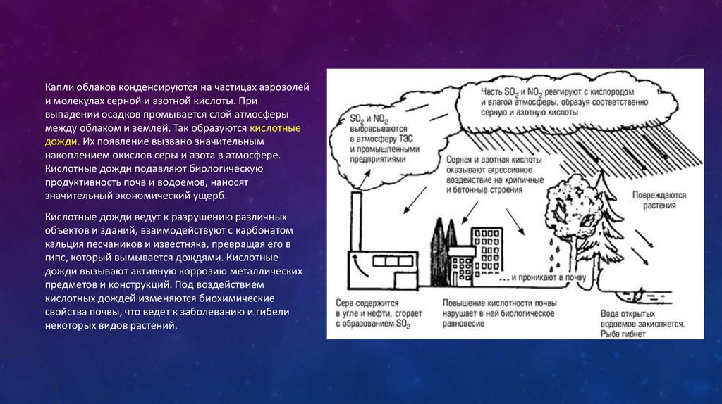 Источники кислотных дождей. Кислотные дожди источники загрязнения. Воздействие кислотных осадков на атмосферу. Образование кислотных дождей и их воздействие на окружающую среду.. Вид загрязнения кислотных осадков.