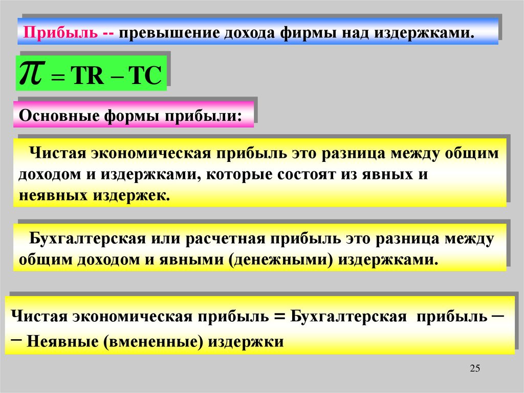 Планирование рыночных цен. Закон максимизации энергии. Закон максимизации энергии и информации. Закон максимизации энергии пример. Закон максимизации энергии примеры из жизни.