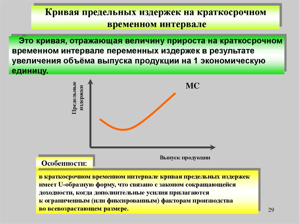 Краткосрочный продукт. Кривые краткосрочных издержек. В краткосрочном периоде кривая предельных издержек:. Максимизация среднего продукта переменного фактора производства. Закон максимизации энергии.