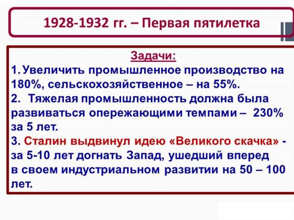 Внешняя политика в 30 е годы в ссср презентация