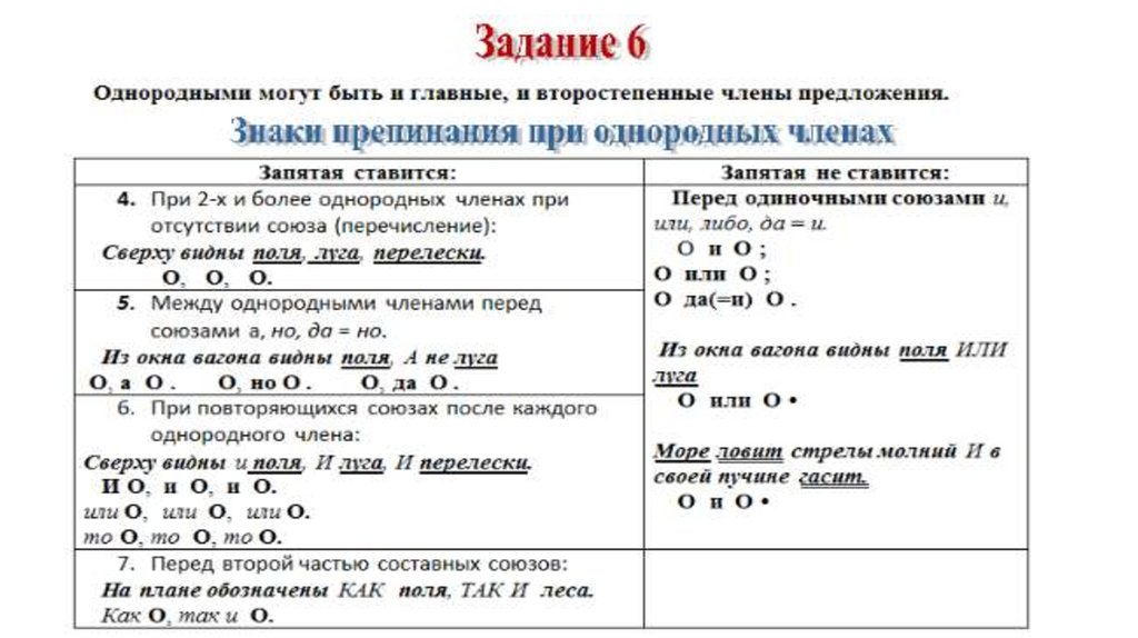 Море ловит стрелы молний. Перед второй частью составных союзов.. Союзы ВПР. Море ловит стрелы молний и в своей. Море ловит стрелы молний и в своей пучине гасит разбор.