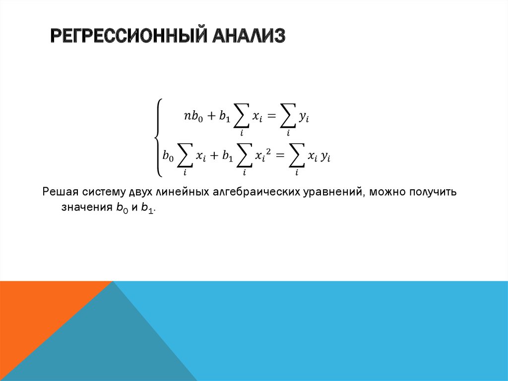Регрессионный анализ