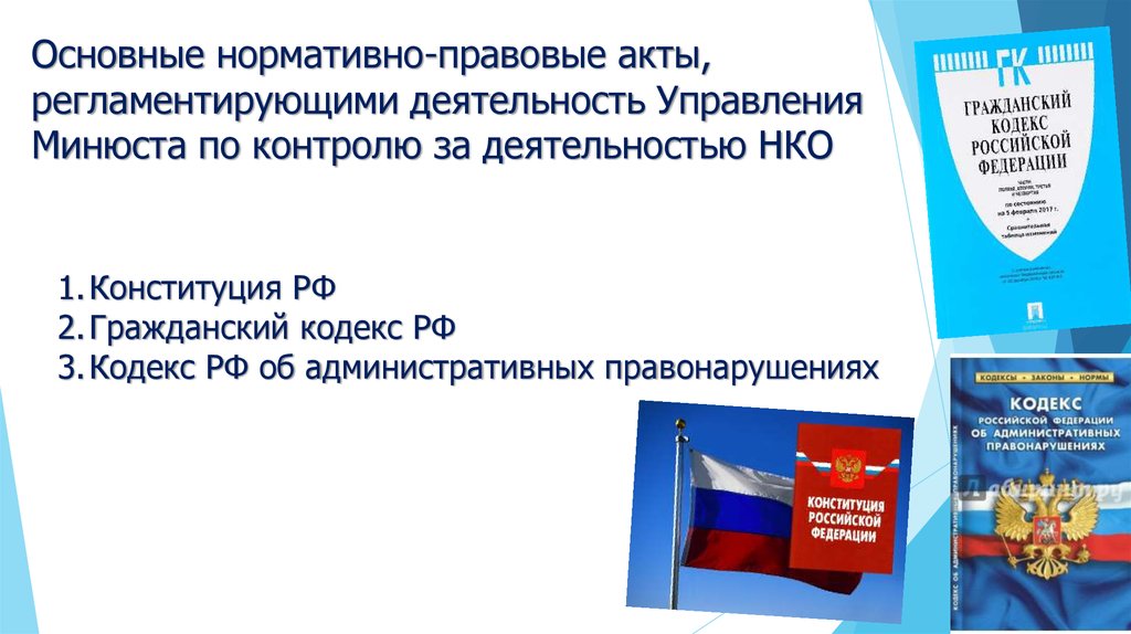 Нормативное минюст. Правовые акты Министерства юстиции.. Документы НКО. Нормативно правовой акт регулирующий Министерства юстиции.