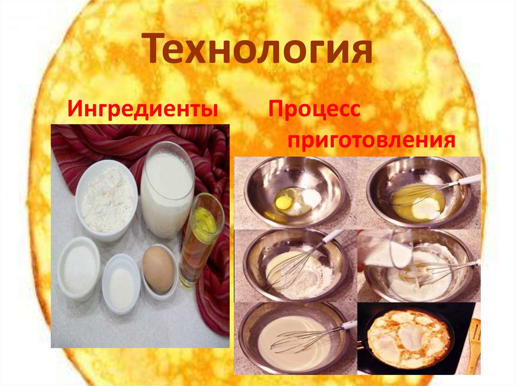 Технология