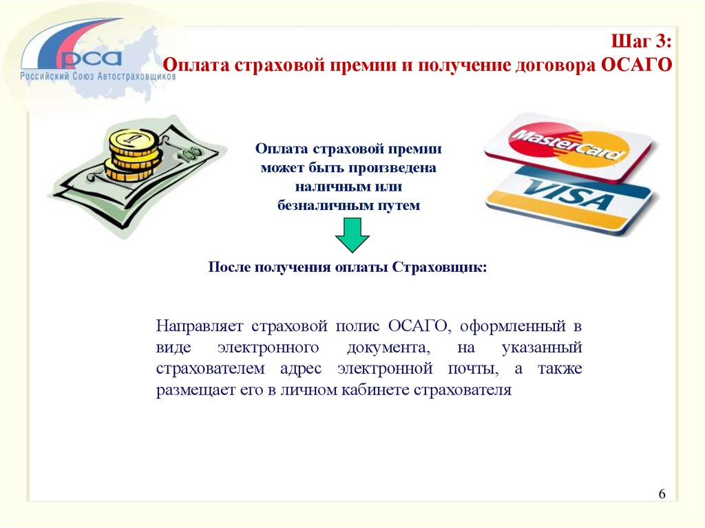 Оплата страховой премии. Порядок оплаты страховой премии. Порядок заключения договора ОСАГО. Оплата-получение контрактов.