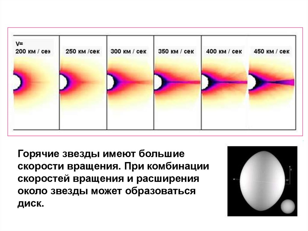 Не забывай комбинация speed. "Горячие звезды», температура. Какая звезда имеет наибольшую скорость вращения. Нестационарные явления в двухуровневых средах.