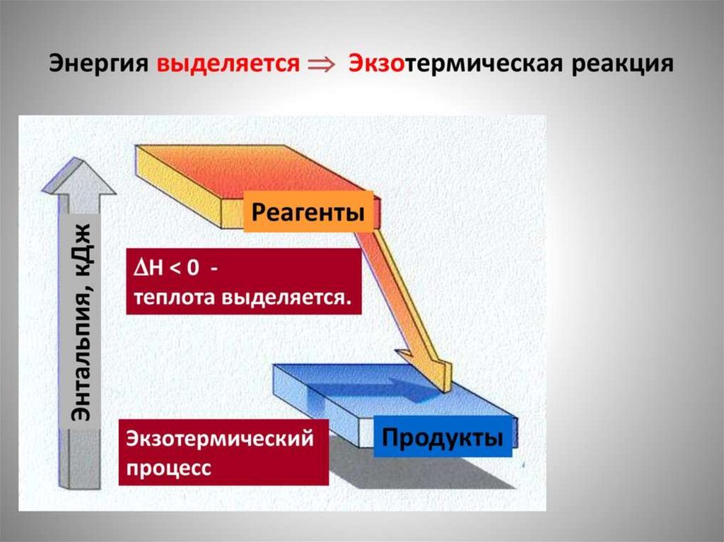 Заливные луга минусинск карта