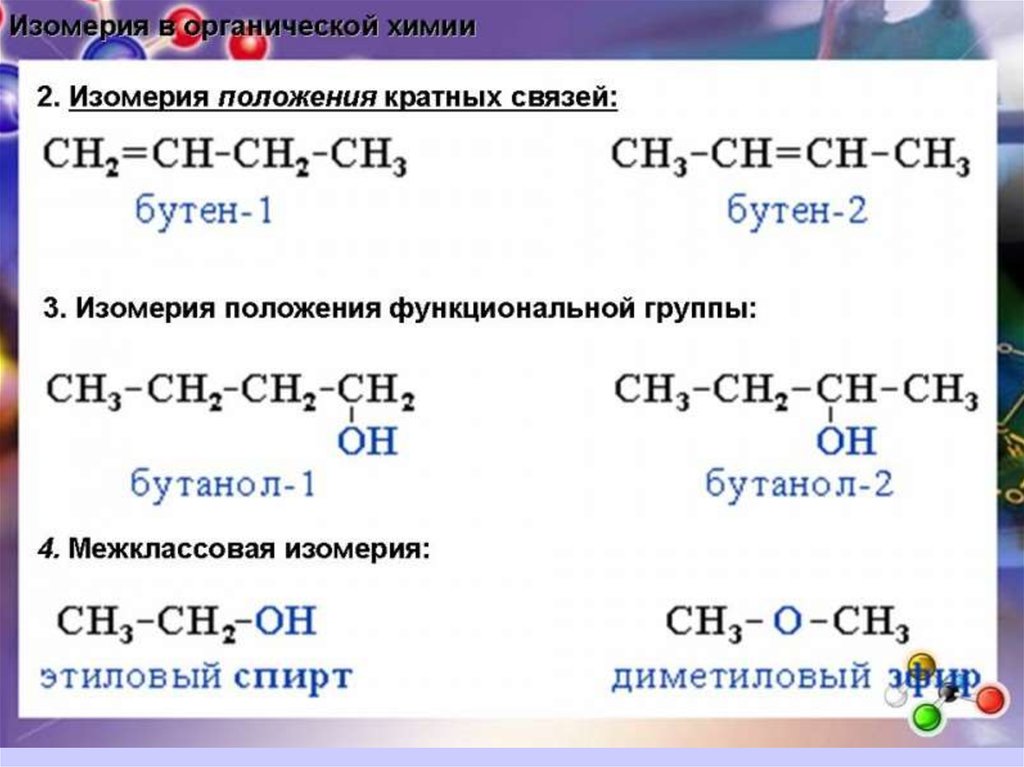Виды изомеров. Структурные формулы изомерия в органической химии .. Изомеры органических соединений. Формулы соединений изомеров. Структурные формулы соединений изомеров.
