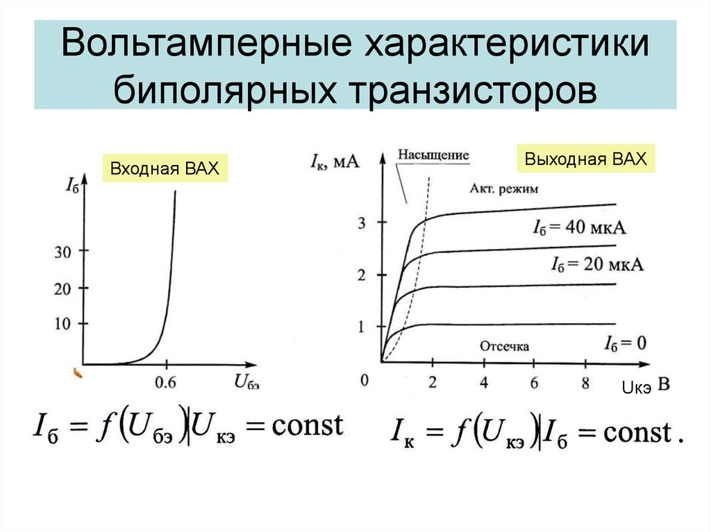 Характеристики транзистора. Входная и выходная вах биполярного транзистора. Входные и выходные характеристики биполярного транзистора. Вах вольт амперная характеристика входные. Вольт амперная характеристика биполярного транзистора.