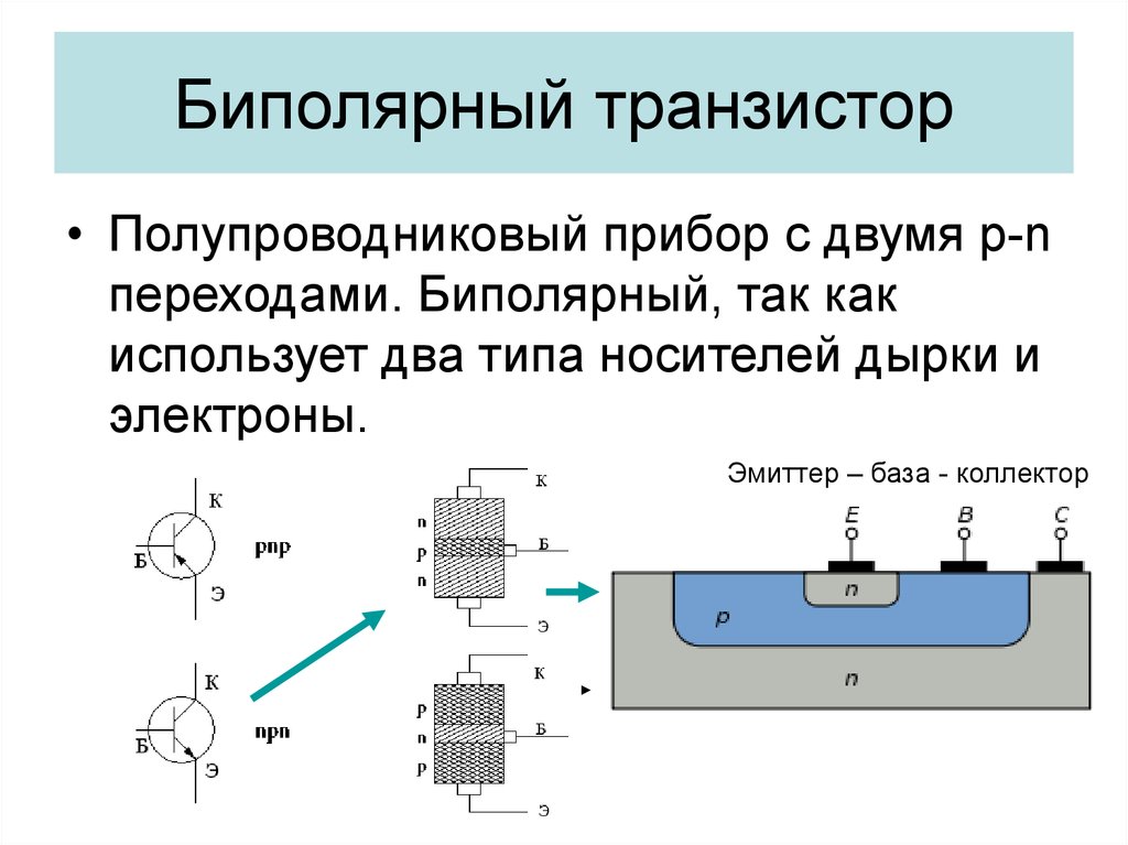 Презентация на тему биполярные транзисторы