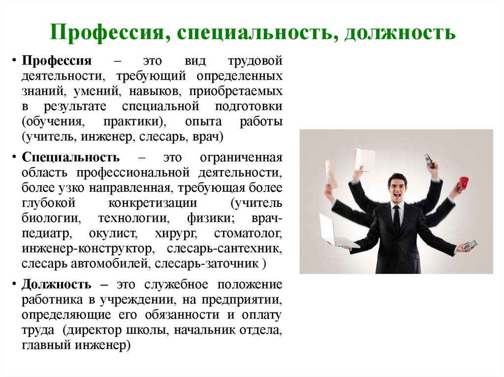 Установление должности. Профессия специальность должность. Профессия специальность специализация должность. Профессия и должность примеры. Про про профессии.