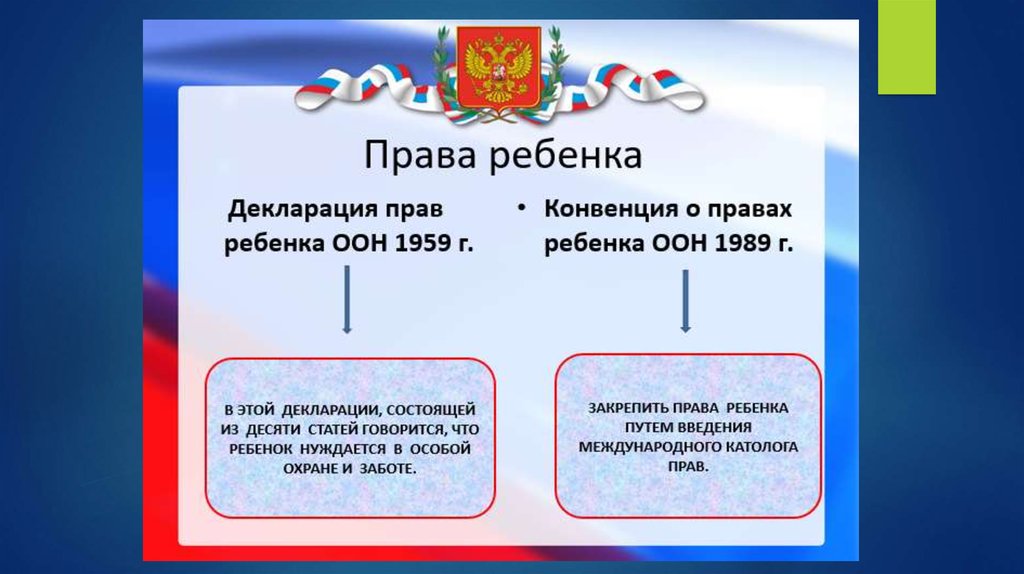 Конвенция о правах человека. Декларация и конвенция о правах ребенка. Декларация прав человека и конвенция о правах ребенка. Декларация прав ребенка схема. Декларация и конвенция различия.