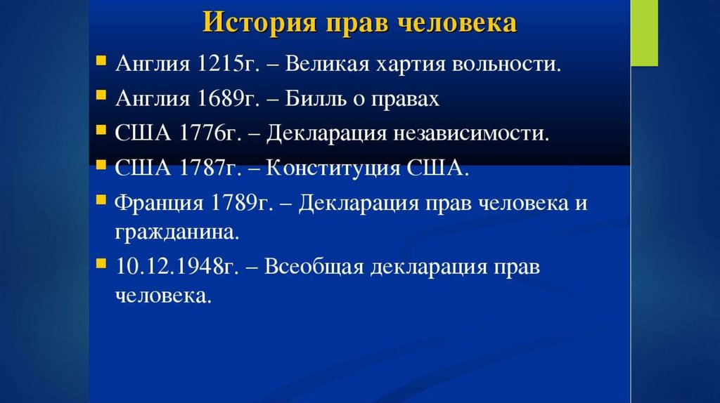 Правам человека и представить. История прав человека. Этапы становления прав и свобод человека. Становление и развитие прав человека. История развития прав человека.