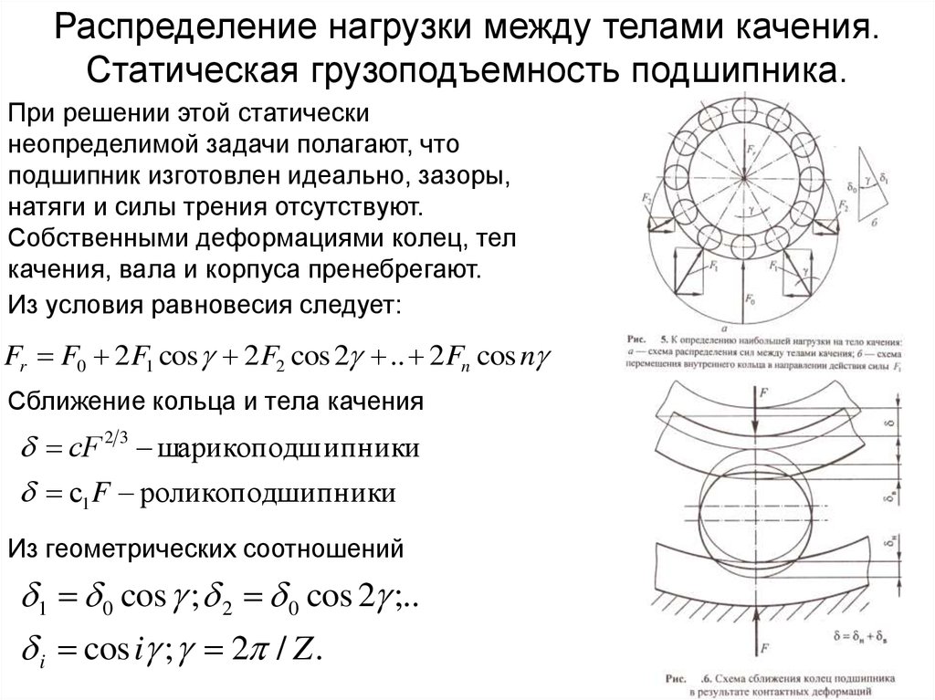 Основной недостаток подшипников скольжения