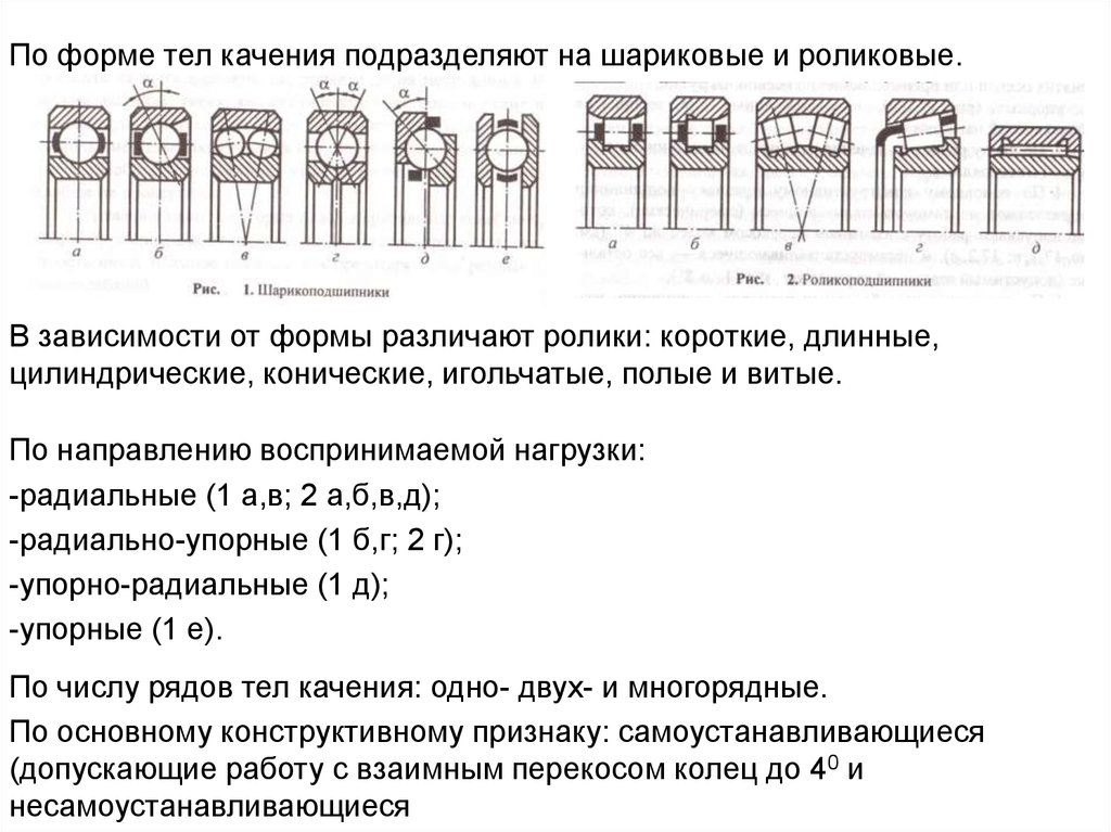 Основной недостаток подшипников скольжения