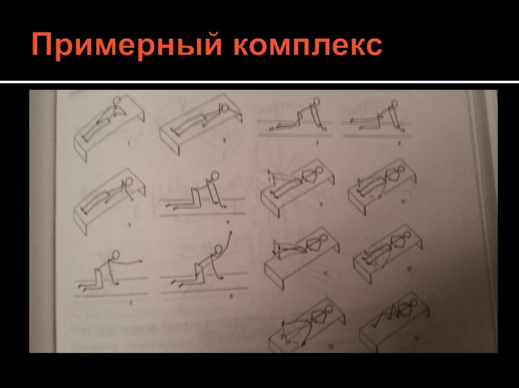 Лфк при повреждении позвоночника презентация