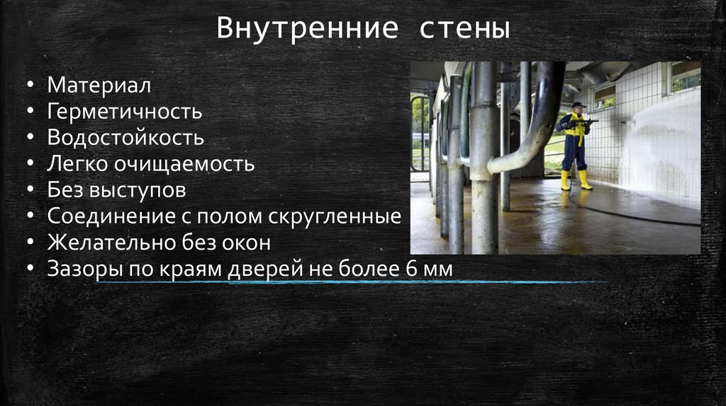 Внутренние стены