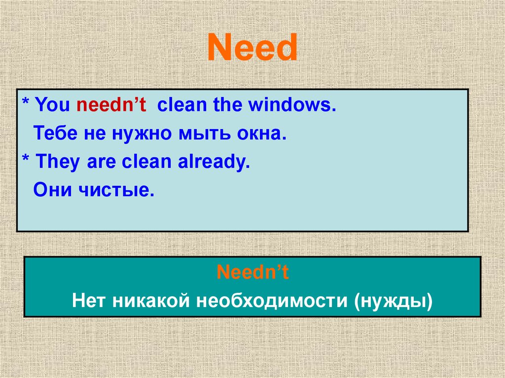 Have to need to разница. Need to модальный глагол. Have to don't have to needn't правило. Предложения с need. Must mustn't needn't don't have to правило.