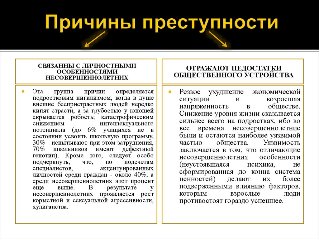 Правовые причины преступности. Причины преступности. Причины преступлений. Причины и факторы преступности.