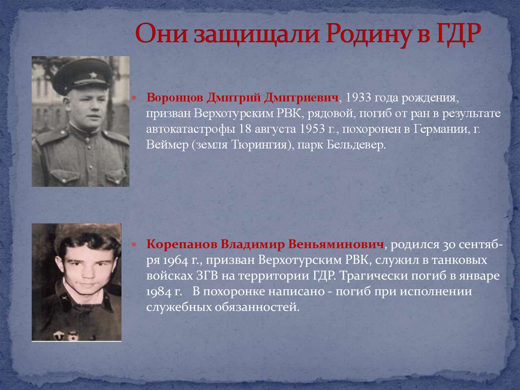 Презентация на тему они защищали родину. Они защищали родину. Проект они защищали родину. Проект на тему они защищали родину. Кто защищал нашу родину.