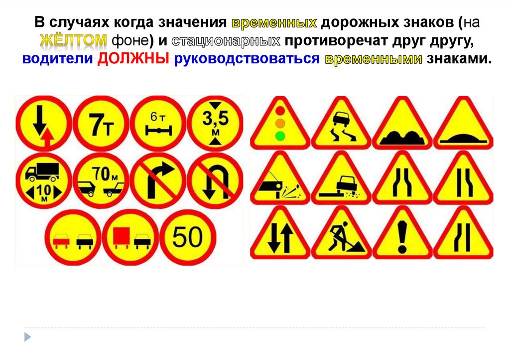 Желтые дорожные знаки что означают