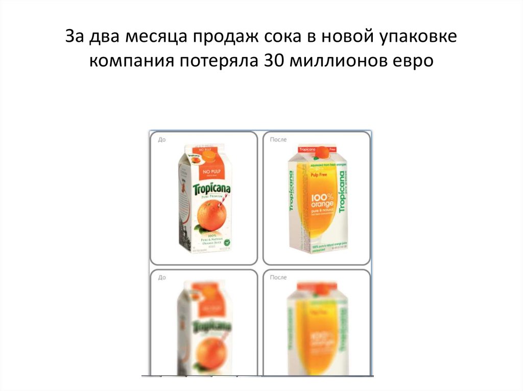 За два месяца продаж сока в новой упаковке компания потеряла 30 миллионов евро
