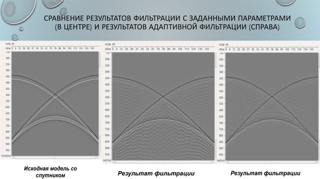 Адаптивное изображение это