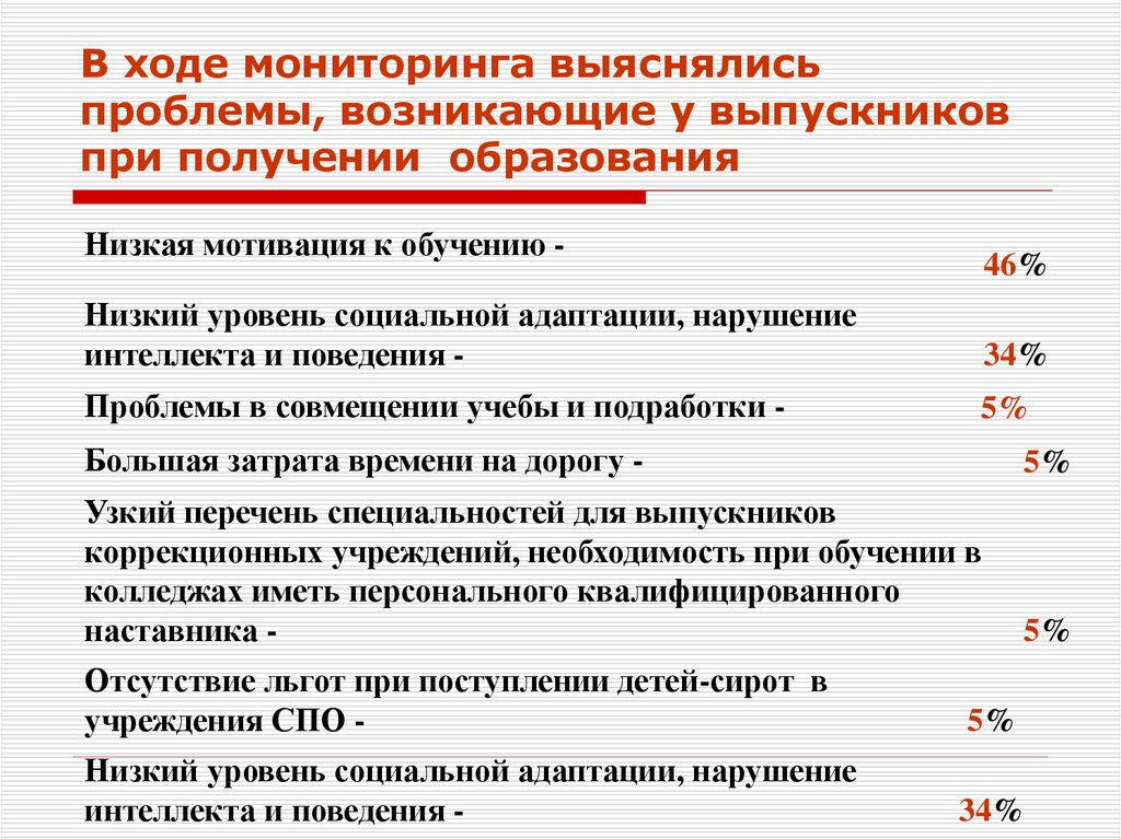 В ходе мониторинга. Меры социальной поддержки выпускников. Узкий перечень вакансий.