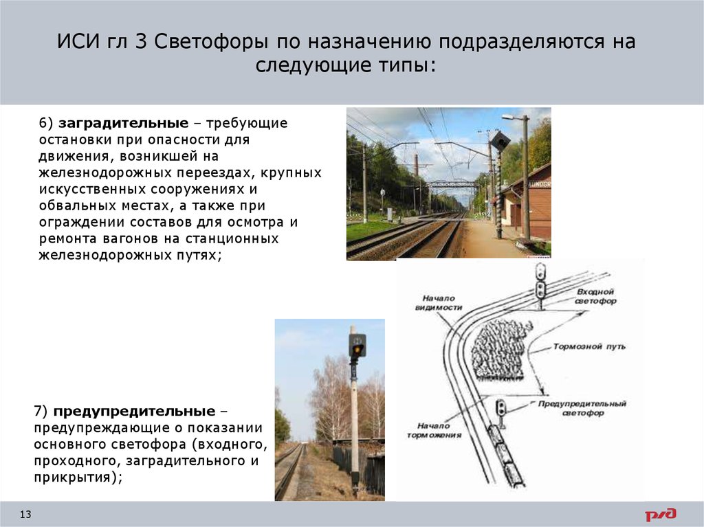 Назначения железных дорог. Светофоры на ЖД обозначения. Классификация входных светофоров. Типы светофоров на ДЖД. Типы светофоров на ЖД.