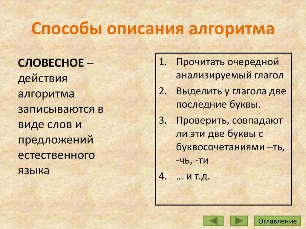 Язык описания алгоритмов