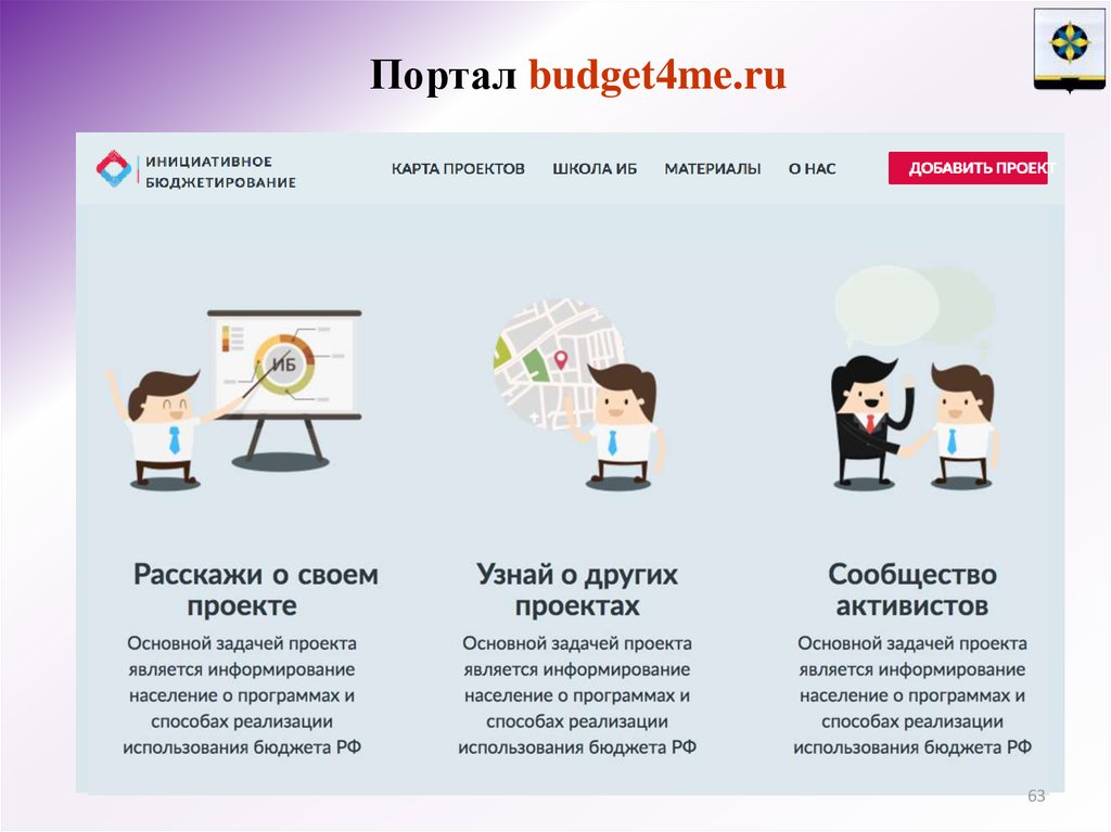 Promote budget gov ru public. Гид для презентации.