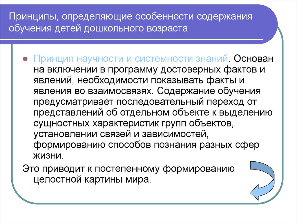 Принципы обучения презентация