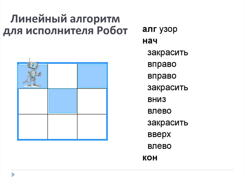 После выполнения алгоритма робот нарисовал узор и оказался в клетке с3 алг