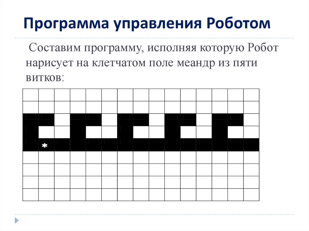 Запишите линейный алгоритм исполняя который робот нарисует