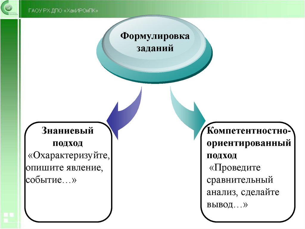 Живые задачи презентация