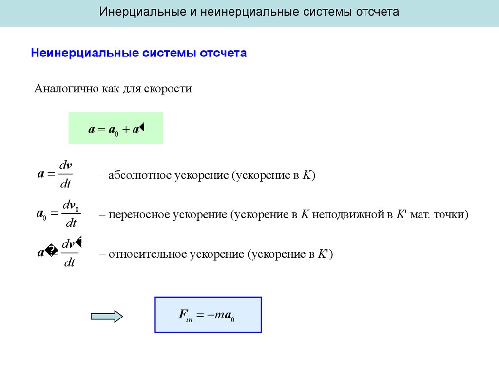 В инерциальной системе отсчета f сообщает