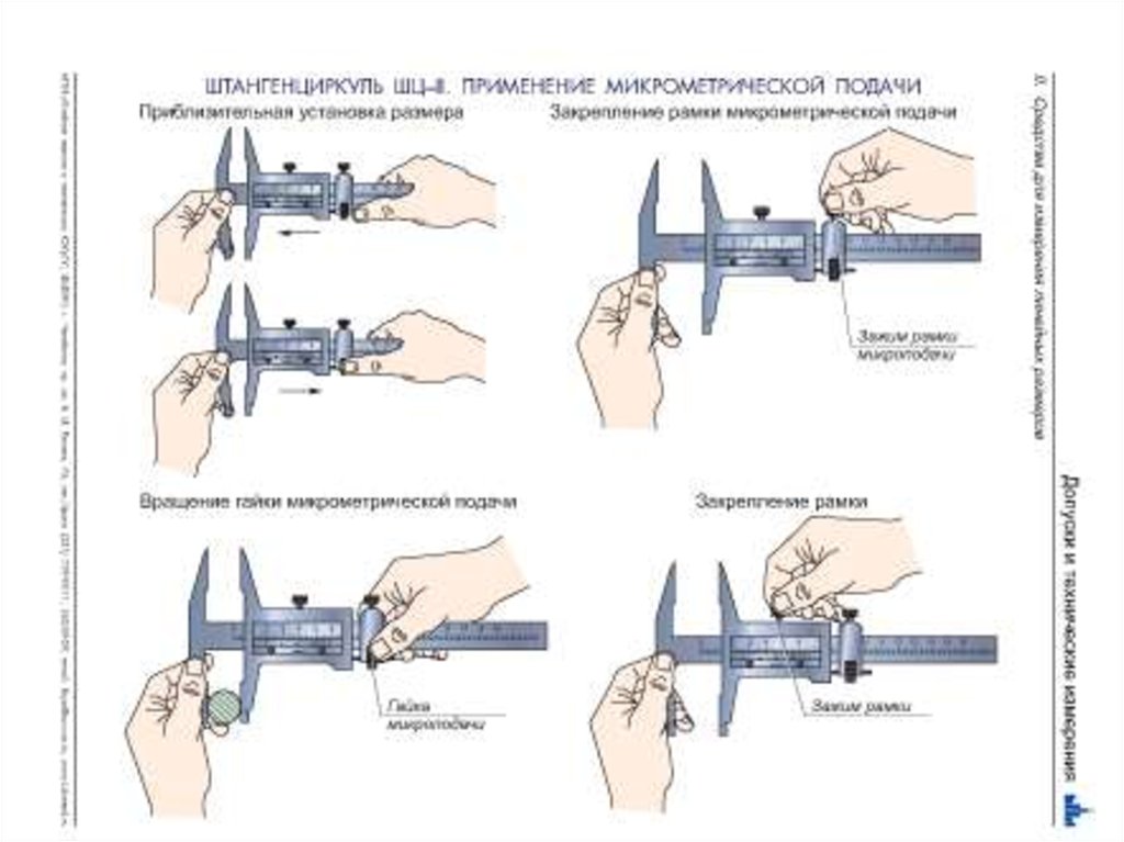 Штангенциркули бывают