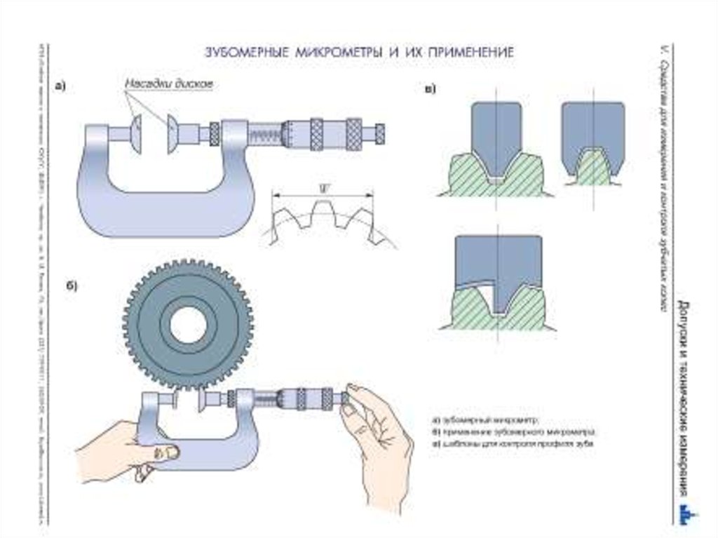 Измерение линейных размеров. Лабораторная работа микрометрические инструменты. Линейные измерения слесарное дело. Слесарное дело и технические измерения. Измерение линейных величин лабораторная работа.